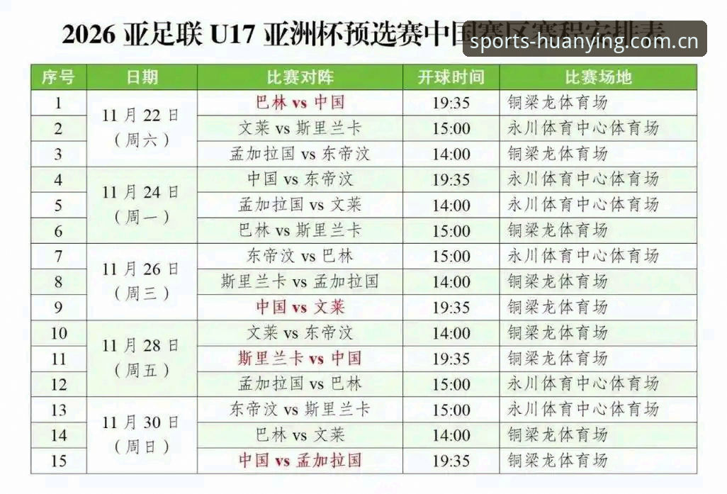 U17世界杯分组揭晓后完整观赛指南：如何在幻影体育平台追踪国少队征程